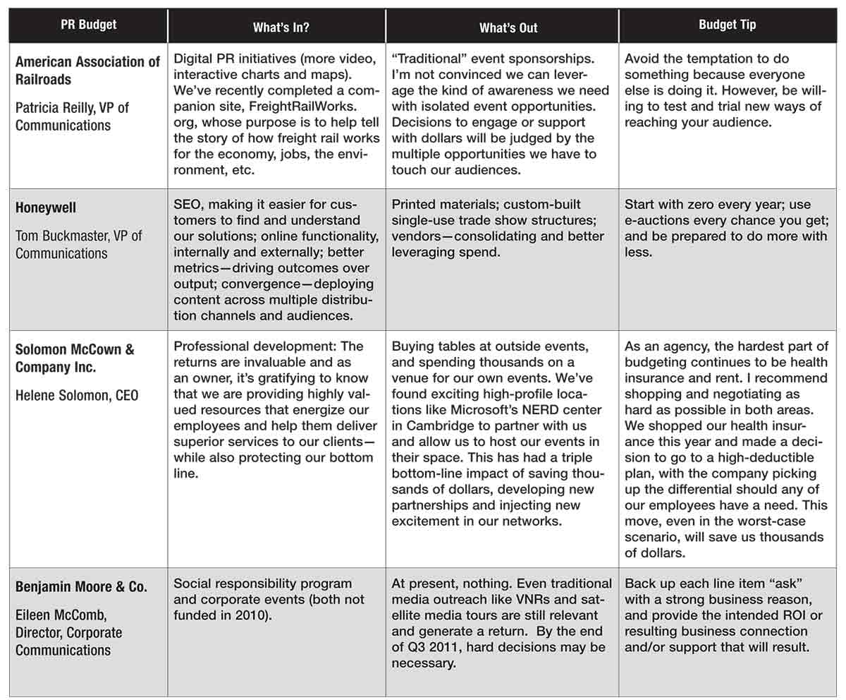 p6_chart_web - PRNEWS