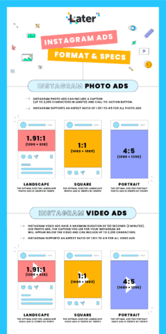 How to Master Your Instagram Photo Formats [INFOGRAPHIC]