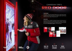 Canadian Tire Red Door