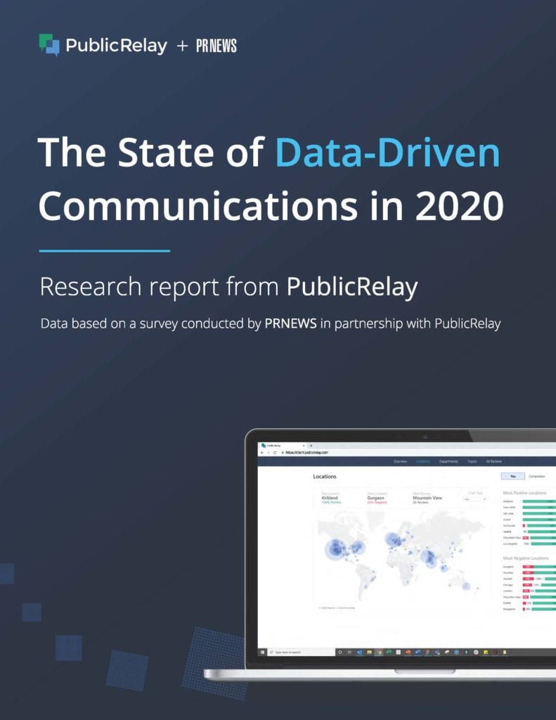 The State of Data-Driven Communications in 2020
